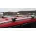 Багажник Atlant с крыловидными дугами на интегрированные рейлинги